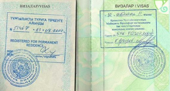 прописка в Шелехове